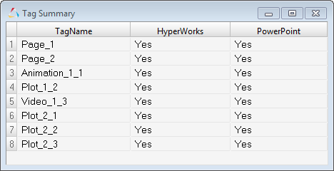 tagsummary_ppt