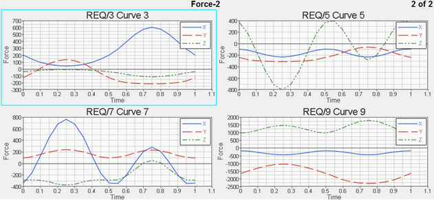 build_plots_graphs