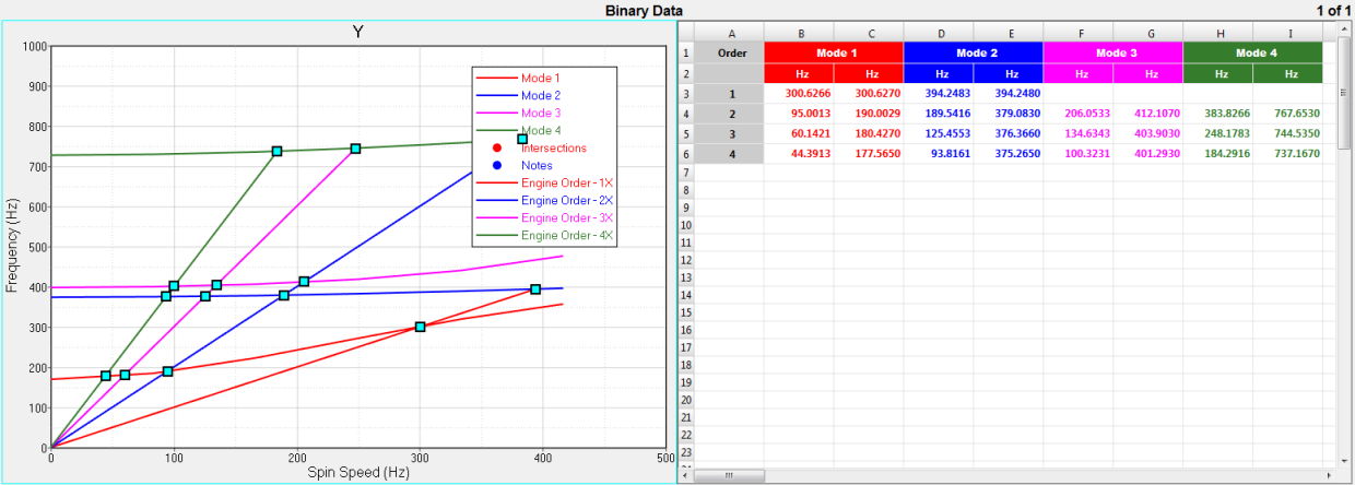 campbell_diagram_main_ex