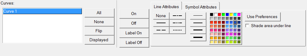 curveatt_panel_complexplot