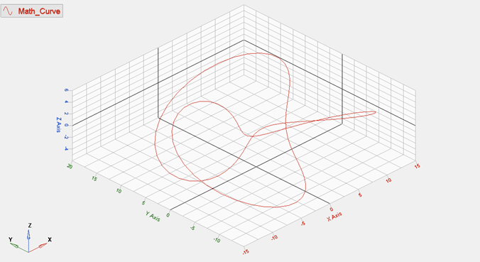 curveattributes_linemodel