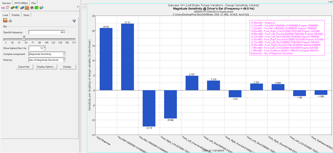 dsa_bar_plot