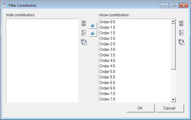 filter_contributors_dialog_order