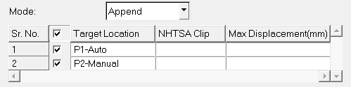 FMVSS_point_table