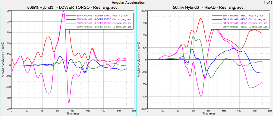 hg-1011_final_curve