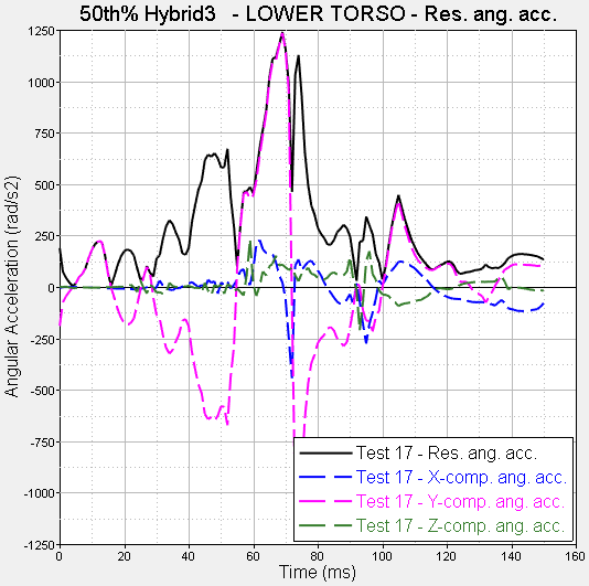 hg-1021_linecolor_result