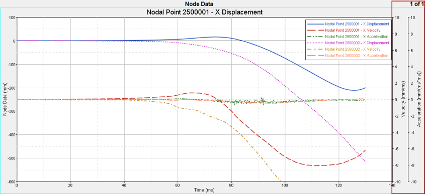 hg-1040_plot_two