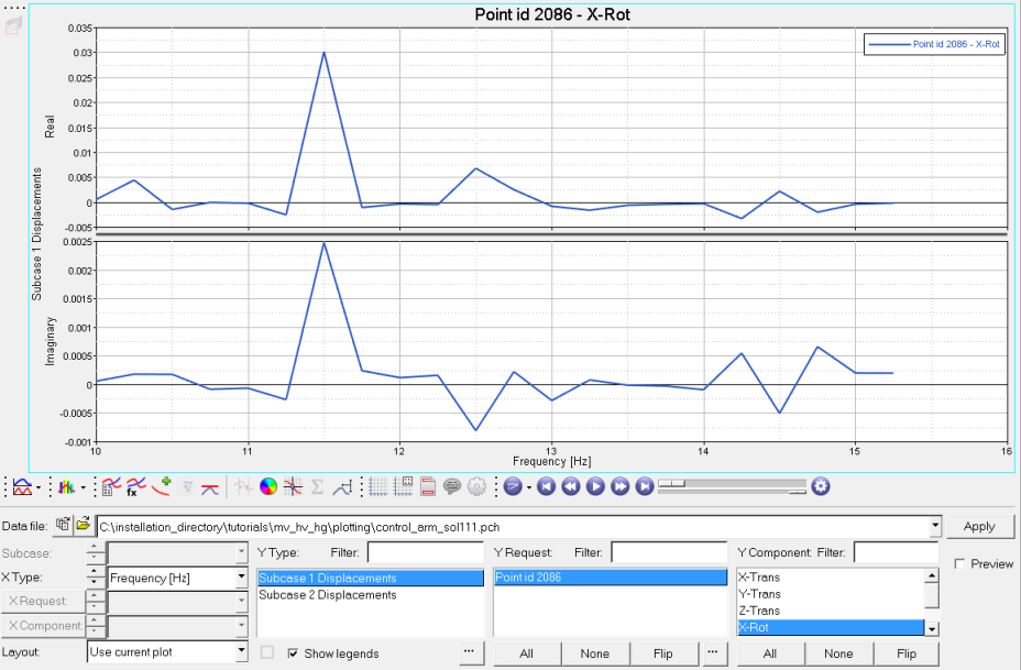 hg3010_graph1