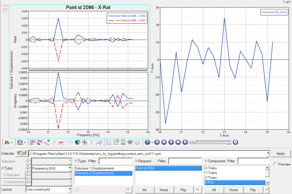 hg3010_step3_graph