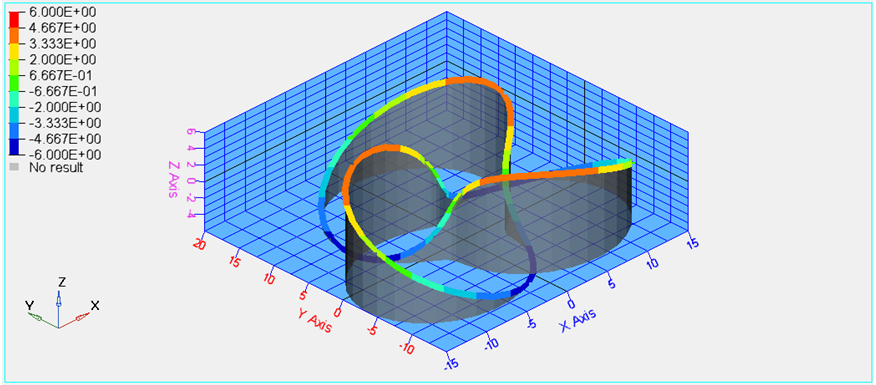 hg3d_3010_contour_line