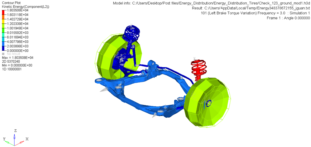 hg_nvh_energy_dist_contour_plots