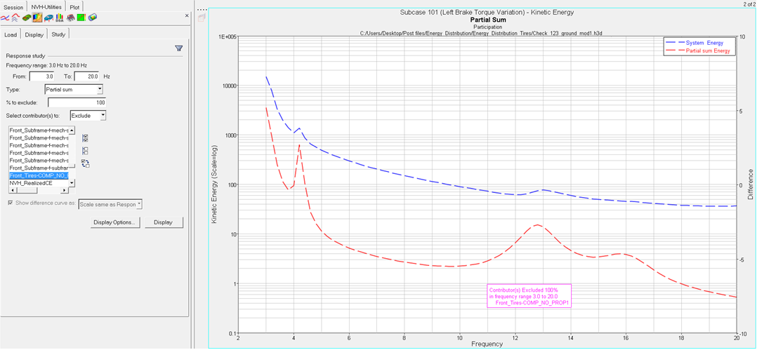 hg_nvh_energy_dist_study_tab_plot