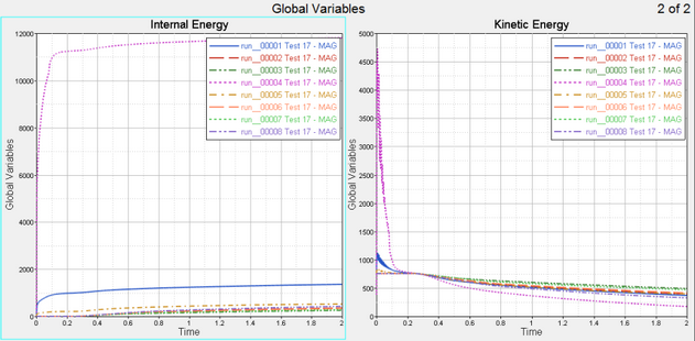 hg_tut_adv_options_mult_file_plotting_results