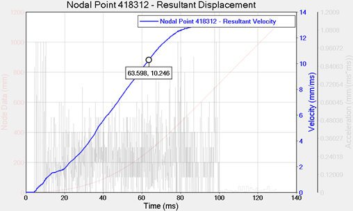 highlighted_curve_axes displayed