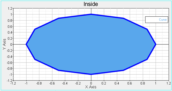 insideshading