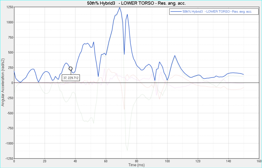 inspect_mode_datapoints