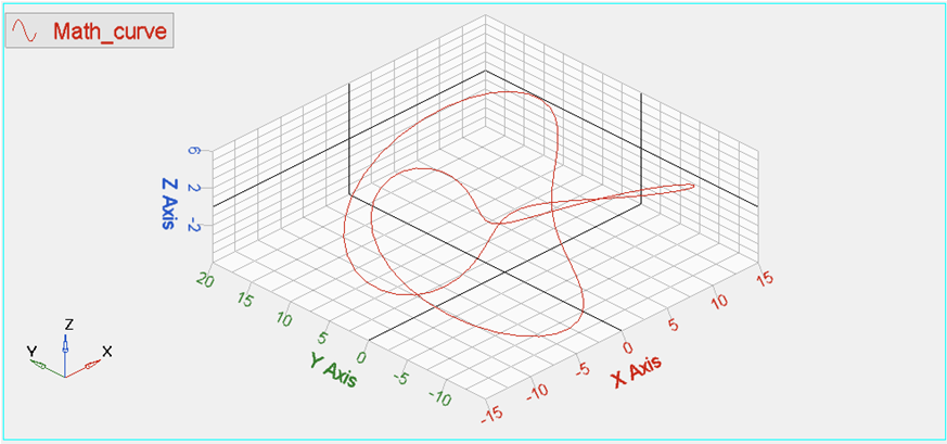 math_curve