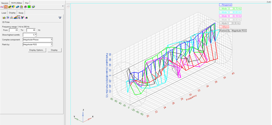 modal_part_3DPolar_plot