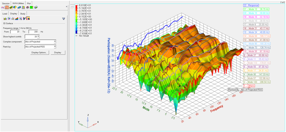 modal_part_3DSurface_plot