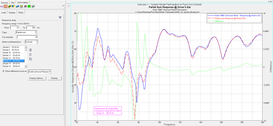 modal_part_response_study_plot