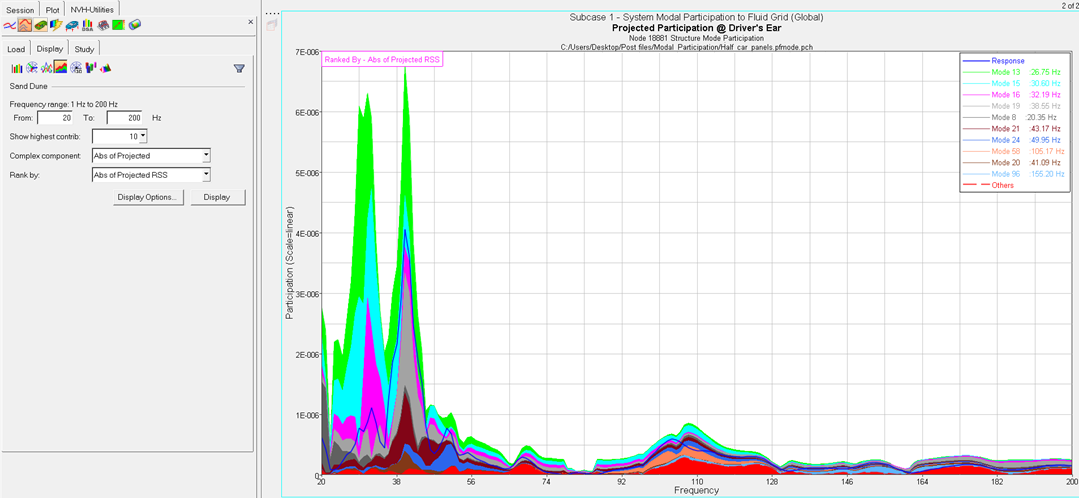 modal_part_sand_dune_plot