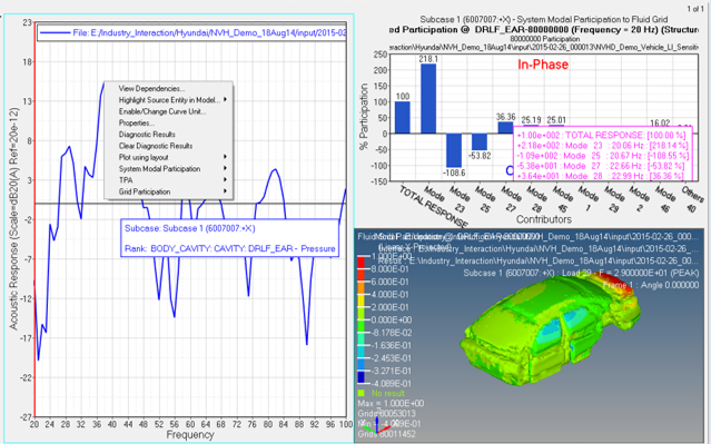 nvh_int_diag2