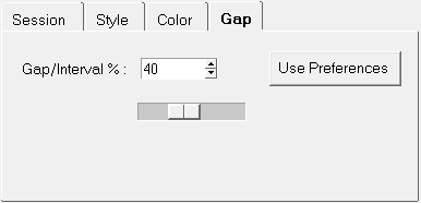 options_panel_gap_barchart