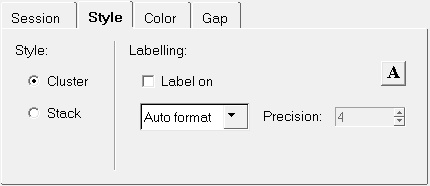 options_panel_style_barchart