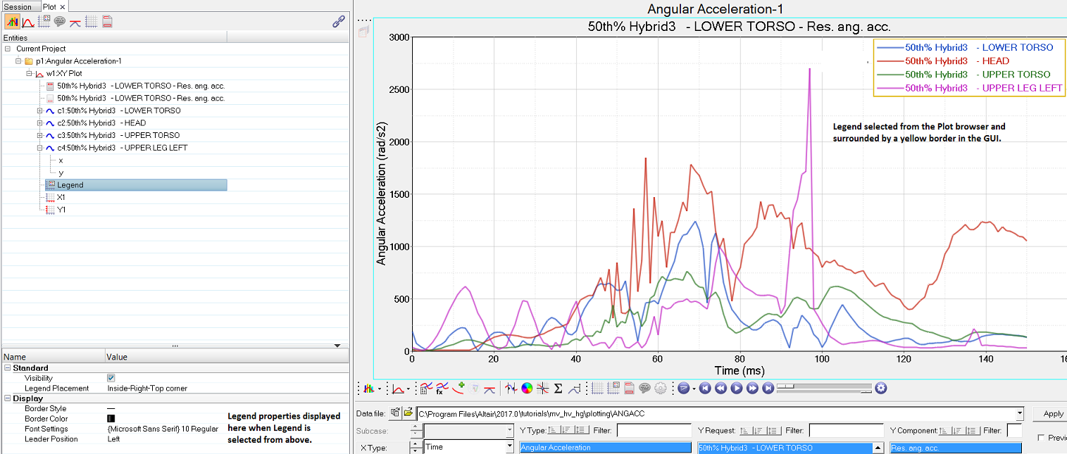 plot_browser_legend_selection_properties