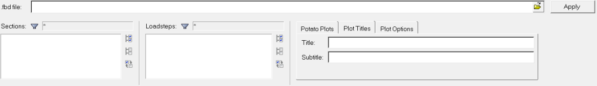 potato_plot