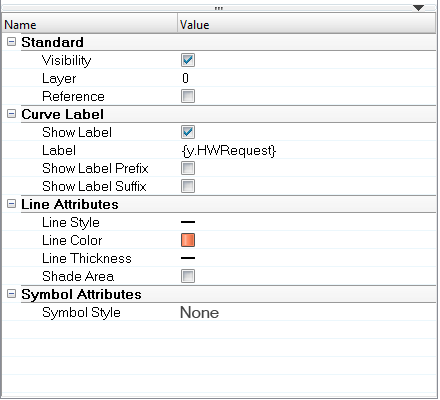 properties_table_ex_plot_browser_curve