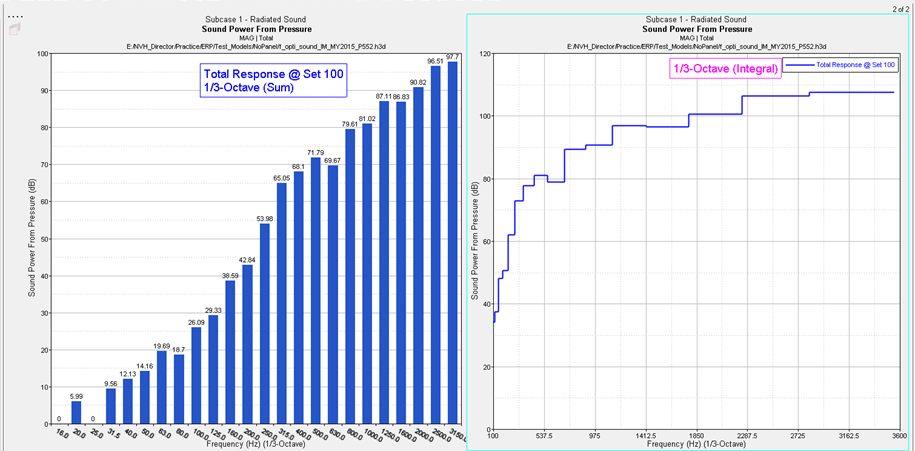 radiated_sound_octave_plot_ex1