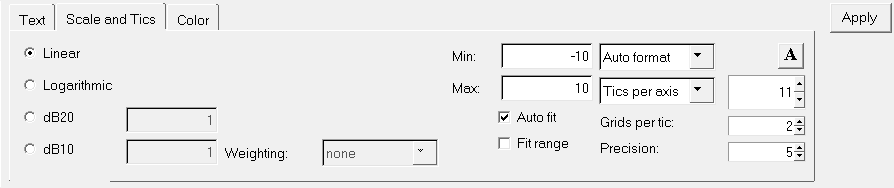 scales_tics