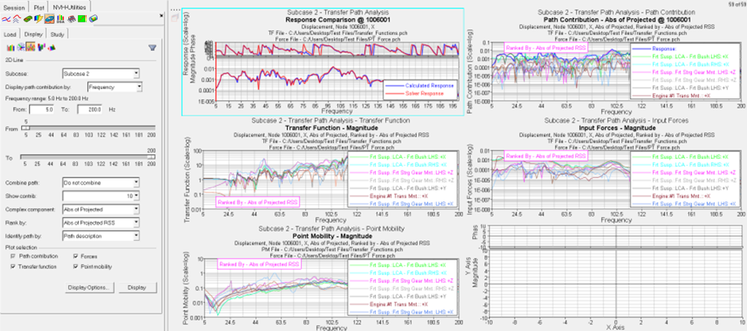 tpa_2dline_plots