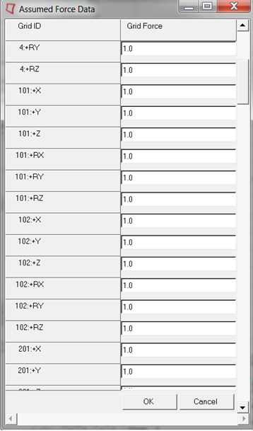 tpa_assumed_force_data