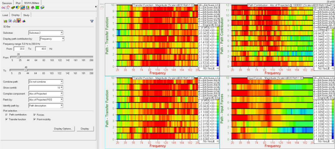 tpa_colormap_plots