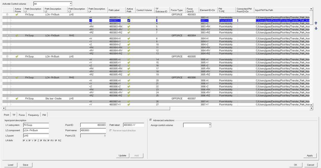 tpa_path_details