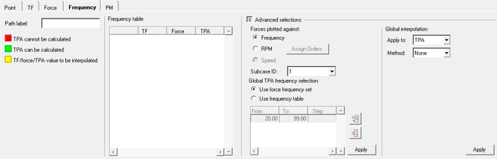 tpa_pathdetails_frequency