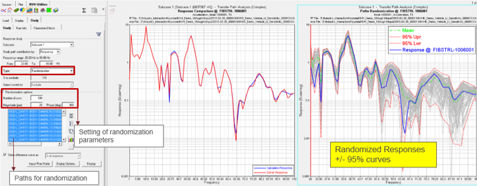 tpa_randomization