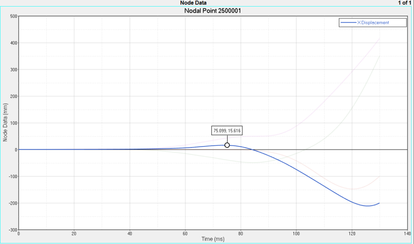 tutorial_mouseover_blue_curve_active