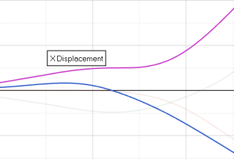 tutorial_mouseover_imgx