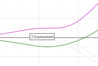 tutorial_mouseover_imgz