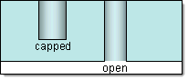 3Dsolid_hole_capped_open