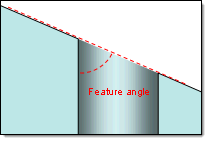 3Dsolid_hole_featureangle