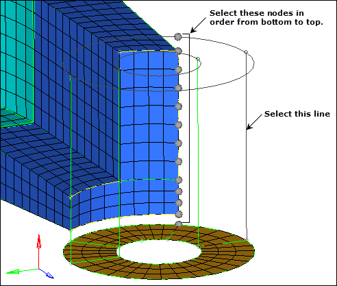 along_nodes