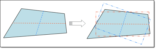 ansys_aspect_ratio_quad