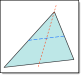 ansys_aspect_ratio_step1