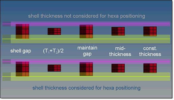 area_panel__hexa_shellthickness