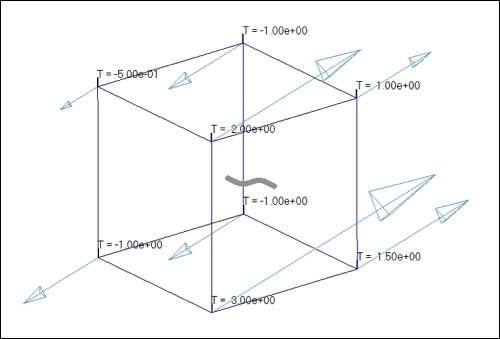 base_node_trans_shape