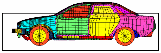 car_selection_fixed_nodes